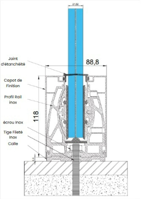 Schéma Garde corps en verre rail à la Française